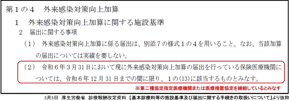 経過措置イメージ