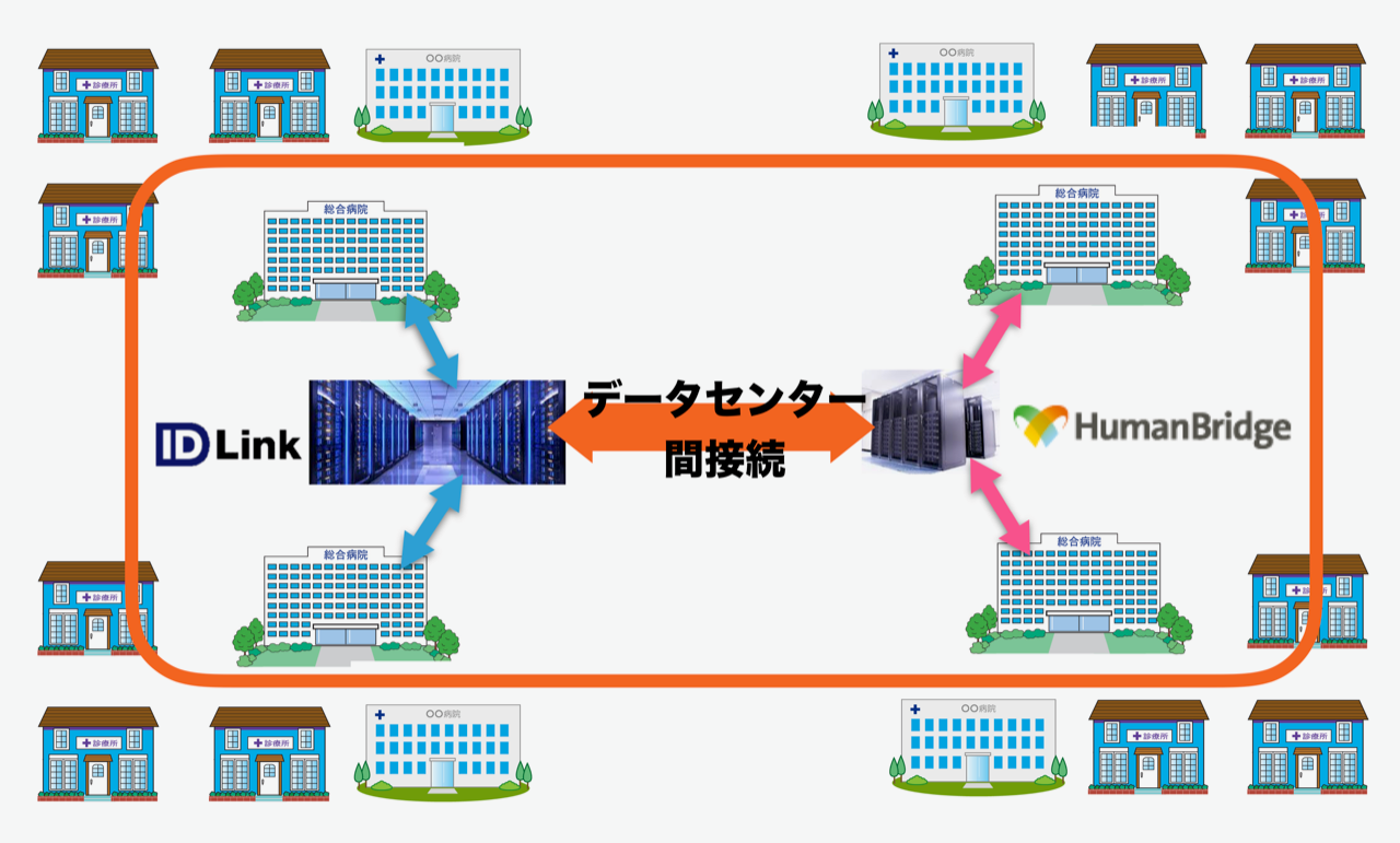 ホームページ 東京 都 「営業時間短縮に係る感染拡大防止協力金（1/8～2/7実施分）」について｜東京都産業労働局