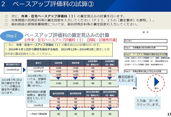 評価料のイメージ２枚目